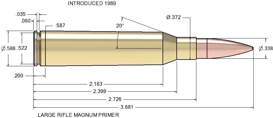 338_lapua