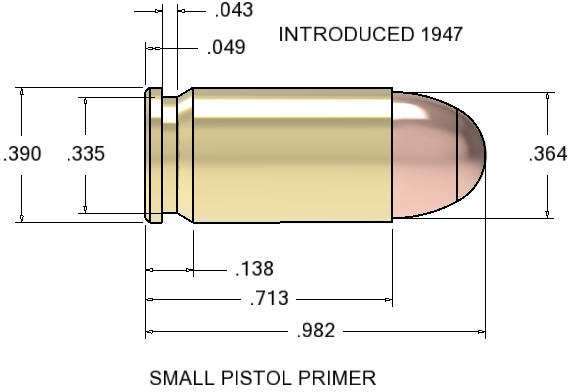 9mm_Makarov